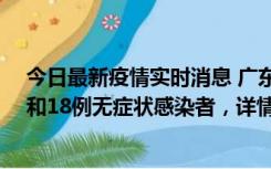 今日最新疫情实时消息 广东茂名茂南区新增31例确诊病例和18例无症状感染者，详情公布