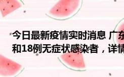 今日最新疫情实时消息 广东茂名茂南区新增31例确诊病例和18例无症状感染者，详情公布