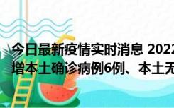 今日最新疫情实时消息 2022年11月8日0时至24时山东省新增本土确诊病例6例、本土无症状感染者64例