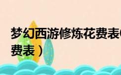 梦幻西游修炼花费表0到17（梦幻西游修炼花费表）