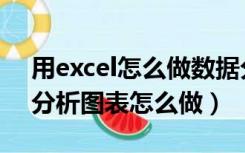用excel怎么做数据分析图（excel里面数据分析图表怎么做）