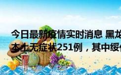 今日最新疫情实时消息 黑龙江11月10日新增本土确诊9例、本土无症状251例，其中绥化市235例