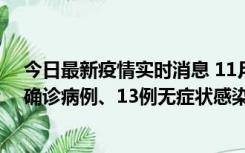 今日最新疫情实时消息 11月11日0-10时，宁波市新增4例确诊病例、13例无症状感染者，均在集中隔离点检出