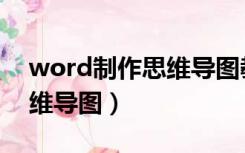 word制作思维导图教程（word怎么制作思维导图）