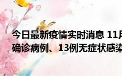 今日最新疫情实时消息 11月11日0-10时，宁波市新增4例确诊病例、13例无症状感染者，均在集中隔离点检出