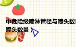 中危险级喷淋管径与喷头数量的关系（中危险级喷淋管径与喷头数量）