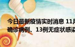 今日最新疫情实时消息 11月11日0-10时，宁波市新增4例确诊病例、13例无症状感染者，均在集中隔离点检出