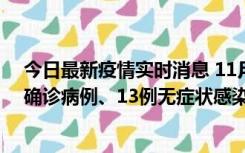 今日最新疫情实时消息 11月11日0-10时，宁波市新增4例确诊病例、13例无症状感染者，均在集中隔离点检出