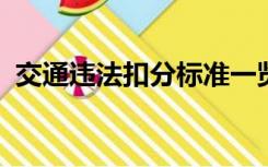 交通违法扣分标准一览表2022（交通违法）