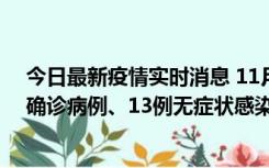 今日最新疫情实时消息 11月11日0-10时，宁波市新增4例确诊病例、13例无症状感染者，均在集中隔离点检出