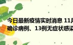 今日最新疫情实时消息 11月11日0-10时，宁波市新增4例确诊病例、13例无症状感染者，均在集中隔离点检出