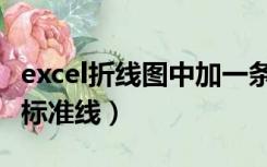 excel折线图中加一条标准线（excel折线图加标准线）