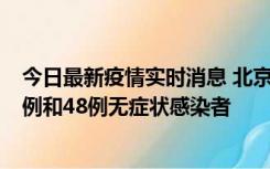 今日最新疫情实时消息 北京11月11日新增68例本土确诊病例和48例无症状感染者