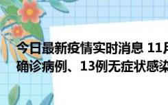 今日最新疫情实时消息 11月11日0-10时，宁波市新增4例确诊病例、13例无症状感染者，均在集中隔离点检出