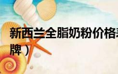新西兰全脂奶粉价格表（新西兰奶粉有哪些品牌）