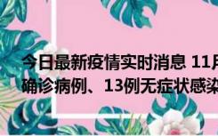 今日最新疫情实时消息 11月11日0-10时，宁波市新增4例确诊病例、13例无症状感染者，均在集中隔离点检出