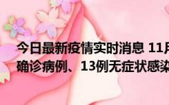 今日最新疫情实时消息 11月11日0-10时，宁波市新增4例确诊病例、13例无症状感染者，均在集中隔离点检出