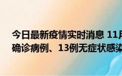 今日最新疫情实时消息 11月11日0-10时，宁波市新增4例确诊病例、13例无症状感染者，均在集中隔离点检出