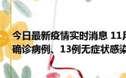 今日最新疫情实时消息 11月11日0-10时，宁波市新增4例确诊病例、13例无症状感染者，均在集中隔离点检出