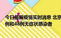 今日最新疫情实时消息 北京11月11日新增68例本土确诊病例和48例无症状感染者