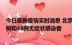 今日最新疫情实时消息 北京11月11日新增68例本土确诊病例和48例无症状感染者