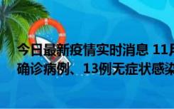 今日最新疫情实时消息 11月11日0-10时，宁波市新增4例确诊病例、13例无症状感染者，均在集中隔离点检出