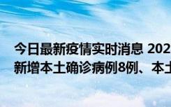 今日最新疫情实时消息 2022年11月11日0时至24时山东省新增本土确诊病例8例、本土无症状感染者139例