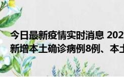 今日最新疫情实时消息 2022年11月11日0时至24时山东省新增本土确诊病例8例、本土无症状感染者139例