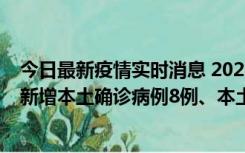 今日最新疫情实时消息 2022年11月11日0时至24时山东省新增本土确诊病例8例、本土无症状感染者139例