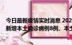 今日最新疫情实时消息 2022年11月11日0时至24时山东省新增本土确诊病例8例、本土无症状感染者139例