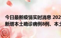 今日最新疫情实时消息 2022年11月11日0时至24时山东省新增本土确诊病例8例、本土无症状感染者139例