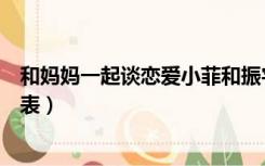 和妈妈一起谈恋爱小菲和振宇结婚（和妈妈一起谈恋爱演员表）