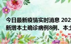 今日最新疫情实时消息 2022年11月11日0时至24时山东省新增本土确诊病例8例、本土无症状感染者139例