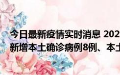 今日最新疫情实时消息 2022年11月11日0时至24时山东省新增本土确诊病例8例、本土无症状感染者139例