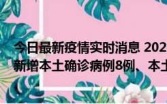 今日最新疫情实时消息 2022年11月11日0时至24时山东省新增本土确诊病例8例、本土无症状感染者139例