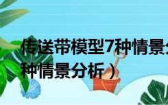 传送带模型7种情景分析动画（传送带模型7种情景分析）