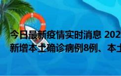 今日最新疫情实时消息 2022年11月11日0时至24时山东省新增本土确诊病例8例、本土无症状感染者139例