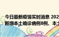 今日最新疫情实时消息 2022年11月11日0时至24时山东省新增本土确诊病例8例、本土无症状感染者139例