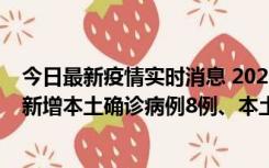 今日最新疫情实时消息 2022年11月11日0时至24时山东省新增本土确诊病例8例、本土无症状感染者139例