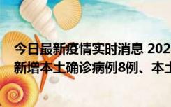 今日最新疫情实时消息 2022年11月11日0时至24时山东省新增本土确诊病例8例、本土无症状感染者139例