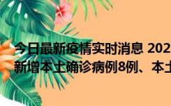 今日最新疫情实时消息 2022年11月11日0时至24时山东省新增本土确诊病例8例、本土无症状感染者139例