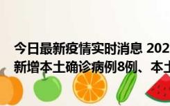 今日最新疫情实时消息 2022年11月11日0时至24时山东省新增本土确诊病例8例、本土无症状感染者139例