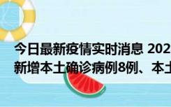 今日最新疫情实时消息 2022年11月11日0时至24时山东省新增本土确诊病例8例、本土无症状感染者139例