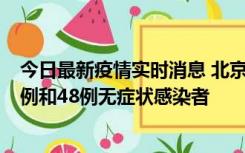 今日最新疫情实时消息 北京11月11日新增68例本土确诊病例和48例无症状感染者