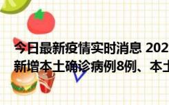 今日最新疫情实时消息 2022年11月11日0时至24时山东省新增本土确诊病例8例、本土无症状感染者139例