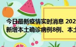 今日最新疫情实时消息 2022年11月11日0时至24时山东省新增本土确诊病例8例、本土无症状感染者139例