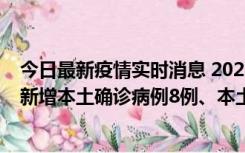 今日最新疫情实时消息 2022年11月11日0时至24时山东省新增本土确诊病例8例、本土无症状感染者139例