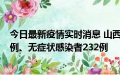 今日最新疫情实时消息 山西11月12日新增本土确诊病例40例、无症状感染者232例