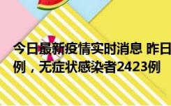 今日最新疫情实时消息 昨日河南新增新冠肺炎确诊病例242例，无症状感染者2423例