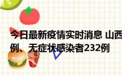 今日最新疫情实时消息 山西11月12日新增本土确诊病例40例、无症状感染者232例